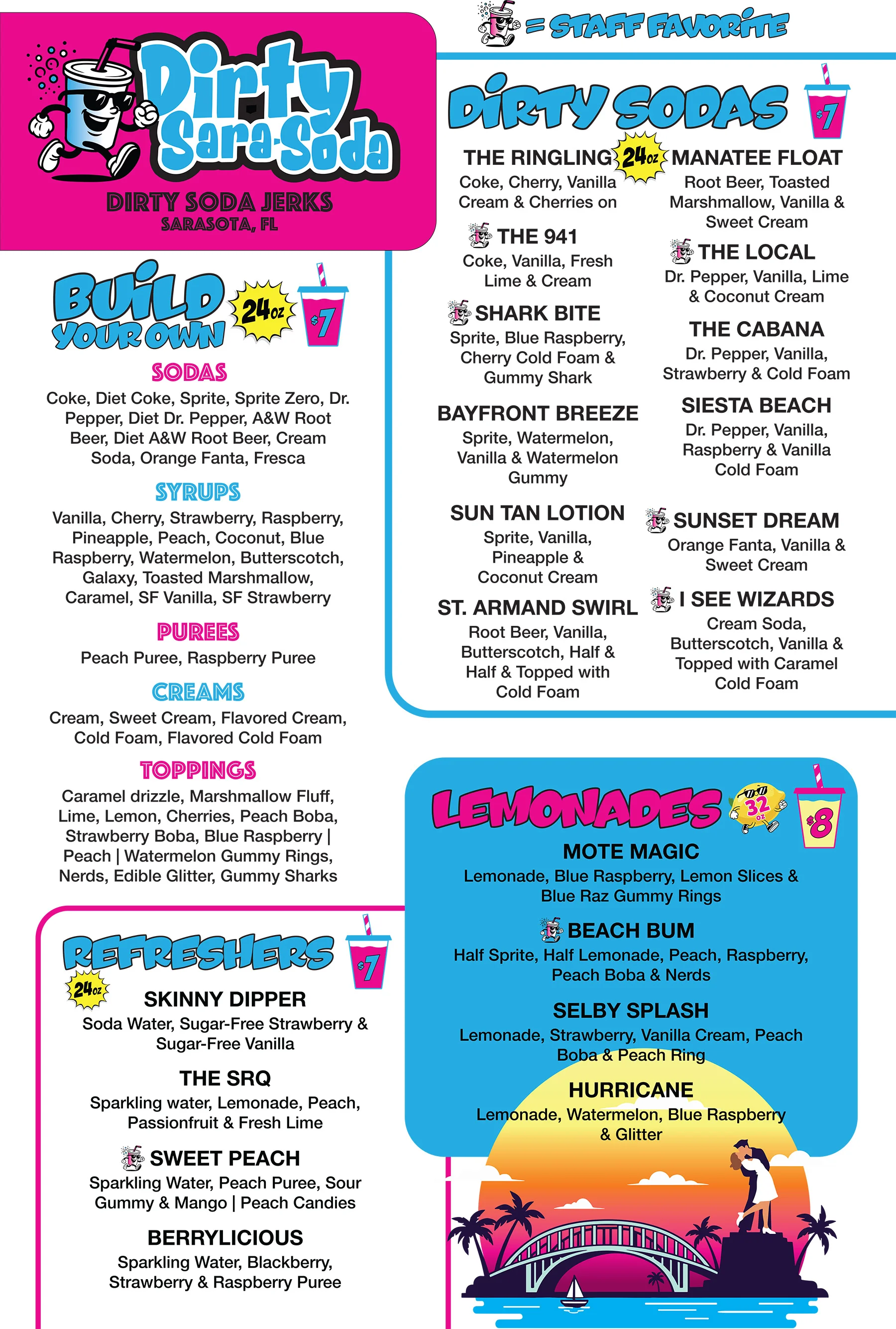 Dirty Sara-Soda menu board